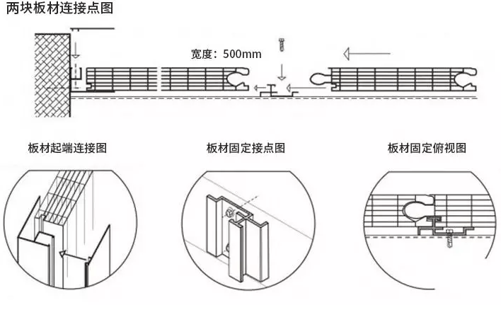pc插接陽(yáng)光板安裝工藝 pc插接陽(yáng)光板安裝工藝